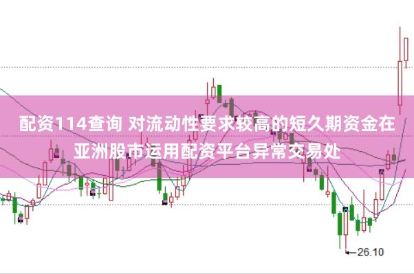 配资114查询 对流动性要求较高的短久期资金在亚洲股市运用配资平台异常交易处