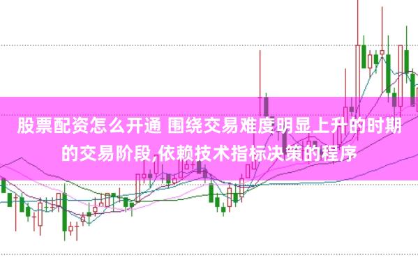 股票配资怎么开通 围绕交易难度明显上升的时期的交易阶段,依赖技术指标决策的程序