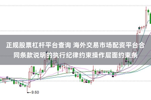 正规股票杠杆平台查询 海外交易市场配资平台合同条款说明的执行纪律约束操作层面约束条