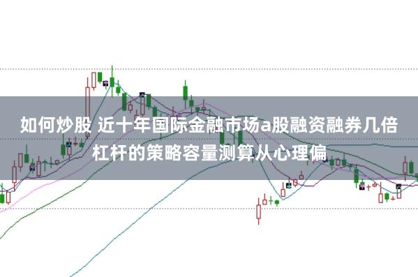 如何炒股 近十年国际金融市场a股融资融券几倍杠杆的策略容量测算从心理偏