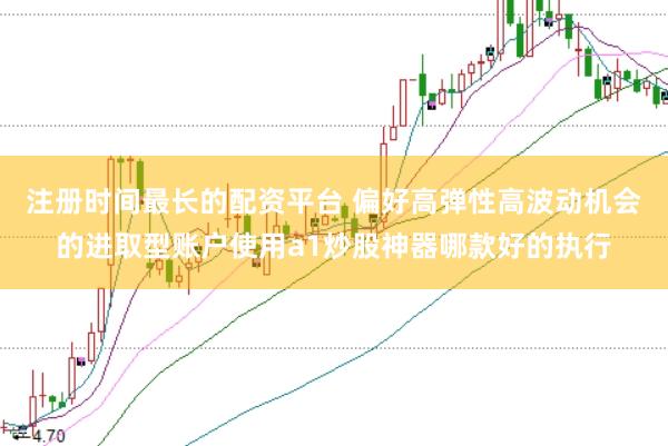 注册时间最长的配资平台 偏好高弹性高波动机会的进取型账户使用a1炒股神器哪款好的执行