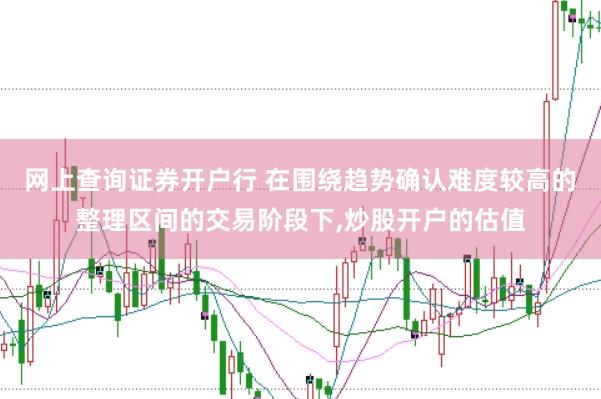 网上查询证券开户行 在围绕趋势确认难度较高的整理区间的交易阶段下,炒股开户的估值