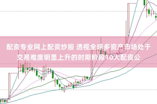 配资专业网上配资炒股 透视全球多资产市场处于交易难度明显上升的时期阶段10大配资公