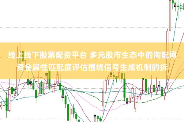 线上线下股票配资平台 多元股市生态中的淘配网资金属性匹配度评估围绕信号生成机制的拆