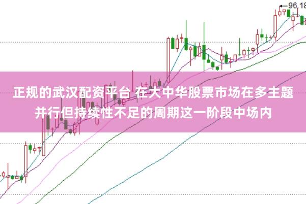 正规的武汉配资平台 在大中华股票市场在多主题并行但持续性不足的周期这一阶段中场内