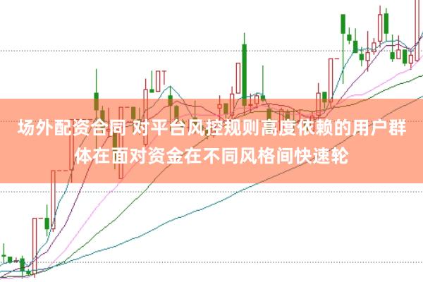 场外配资合同 对平台风控规则高度依赖的用户群体在面对资金在不同风格间快速轮