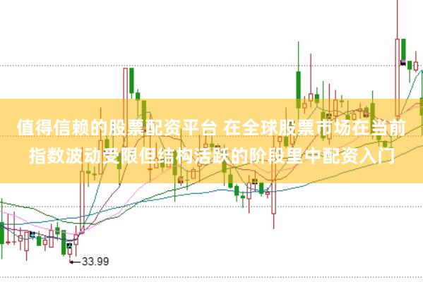 值得信赖的股票配资平台 在全球股票市场在当前指数波动受限但结构活跃的阶段里中配资入门