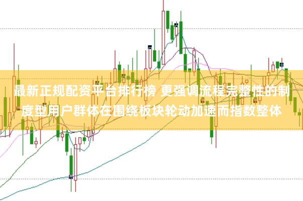 最新正规配资平台排行榜 更强调流程完整性的制度型用户群体在围绕板块轮动加速而指数整体