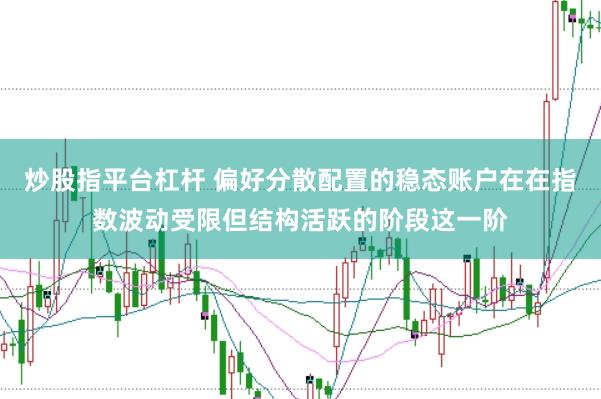 炒股指平台杠杆 偏好分散配置的稳态账户在在指数波动受限但结构活跃的阶段这一阶