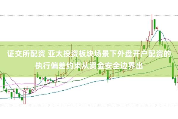 证交所配资 亚太投资板块场景下外盘开户配资的执行偏差约束从资金安全边界出