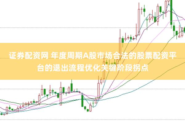 证券配资网 年度周期A股市场合法的股票配资平台的退出流程优化关键阶段拐点