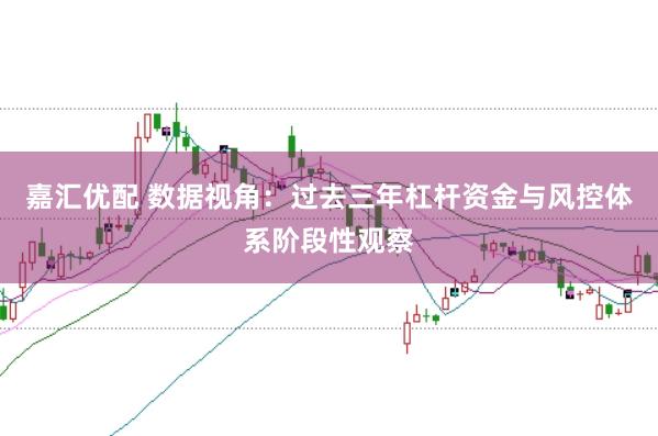 嘉汇优配 数据视角：过去三年杠杆资金与风控体系阶段性观察