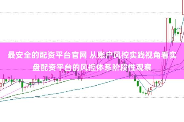 最安全的配资平台官网 从账户风控实践视角看实盘配资平台的风控体系阶段性观察