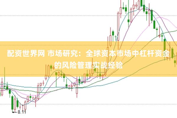 配资世界网 市场研究：全球资本市场中杠杆资金的风险管理实战经验