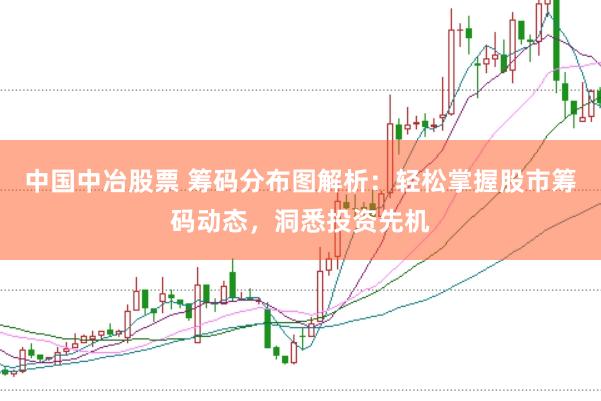 中国中冶股票 筹码分布图解析：轻松掌握股市筹码动态，洞悉投资先机