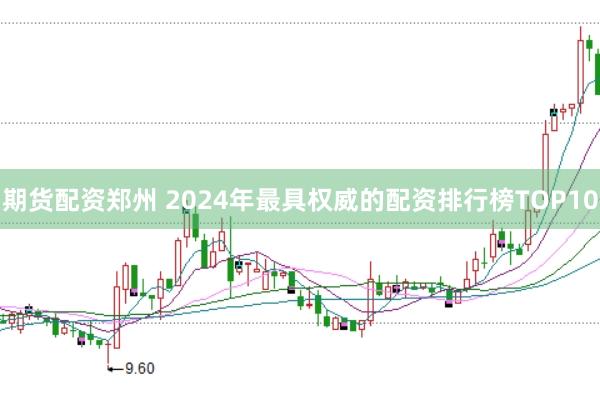 期货配资郑州 2024年最具权威的配资排行榜TOP10