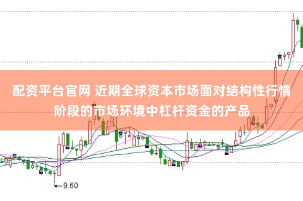 配资平台官网 近期全球资本市场面对结构性行情阶段的市场环境中杠杆资金的产品