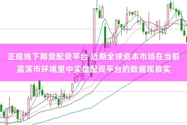 正规线下期货配资平台 近期全球资本市场在当前震荡市环境里中实盘配资平台的数据观察实